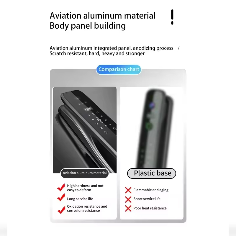 HX5 Smart Door Lock 3D Face Re - Home Security Door Lock reseña y precio