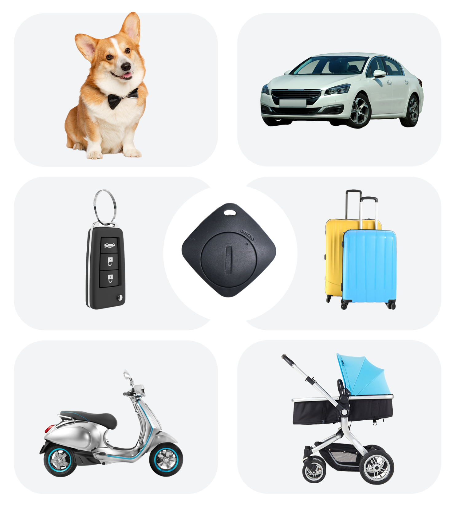AIYATO Mini Tag Gps Tracker Sm - Home Security In My Area reseña y precio