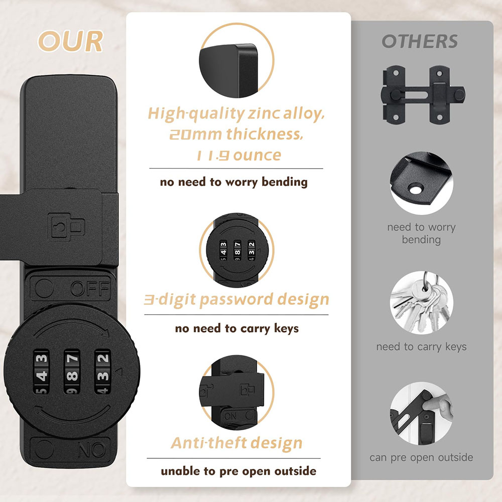 Security Barn Door Lock 3-Digi - Home Security Door Lock reseña y precio
