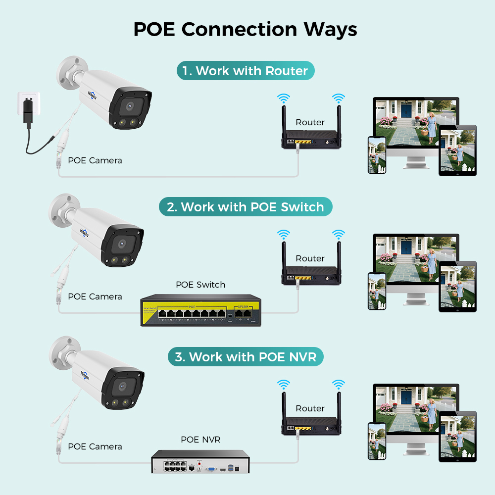 Hiseeu 4K 8MP 12MP POE IP Came - Ip Camera Outdoor 4K reseña y precio