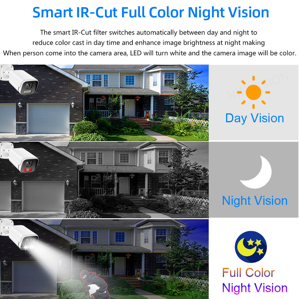 8MP Face Full Color Night Visi - Ip Camera Outdoor 4K reseña y precio