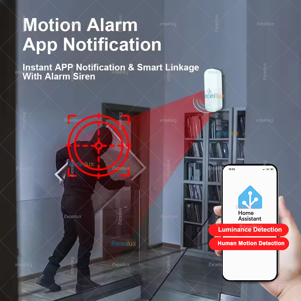 Smart ZigBee Motion Sensor Rad - Home Security Tools reseña y precio