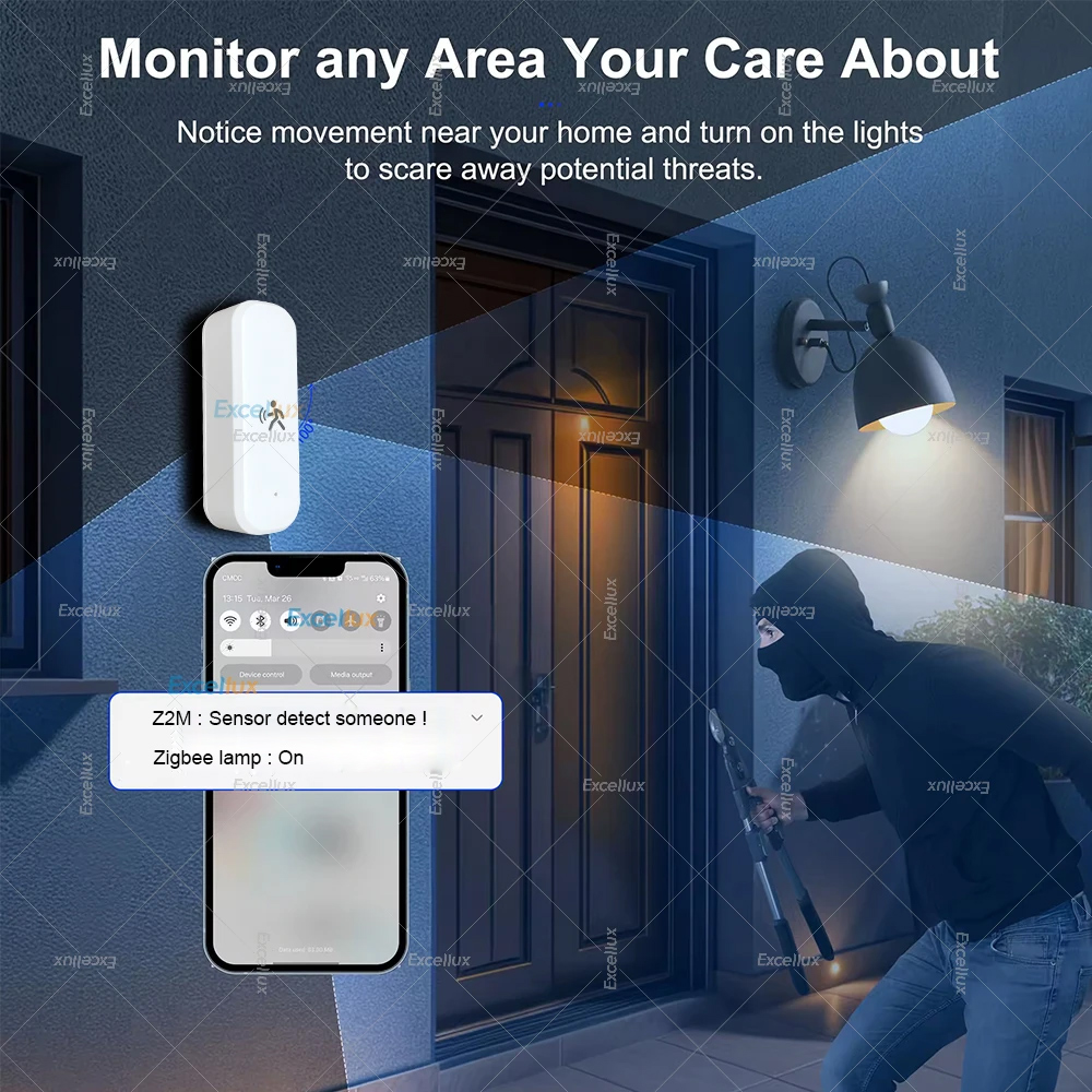 Smart ZigBee Motion Sensor Rad - Home Security Tools reseña y precio