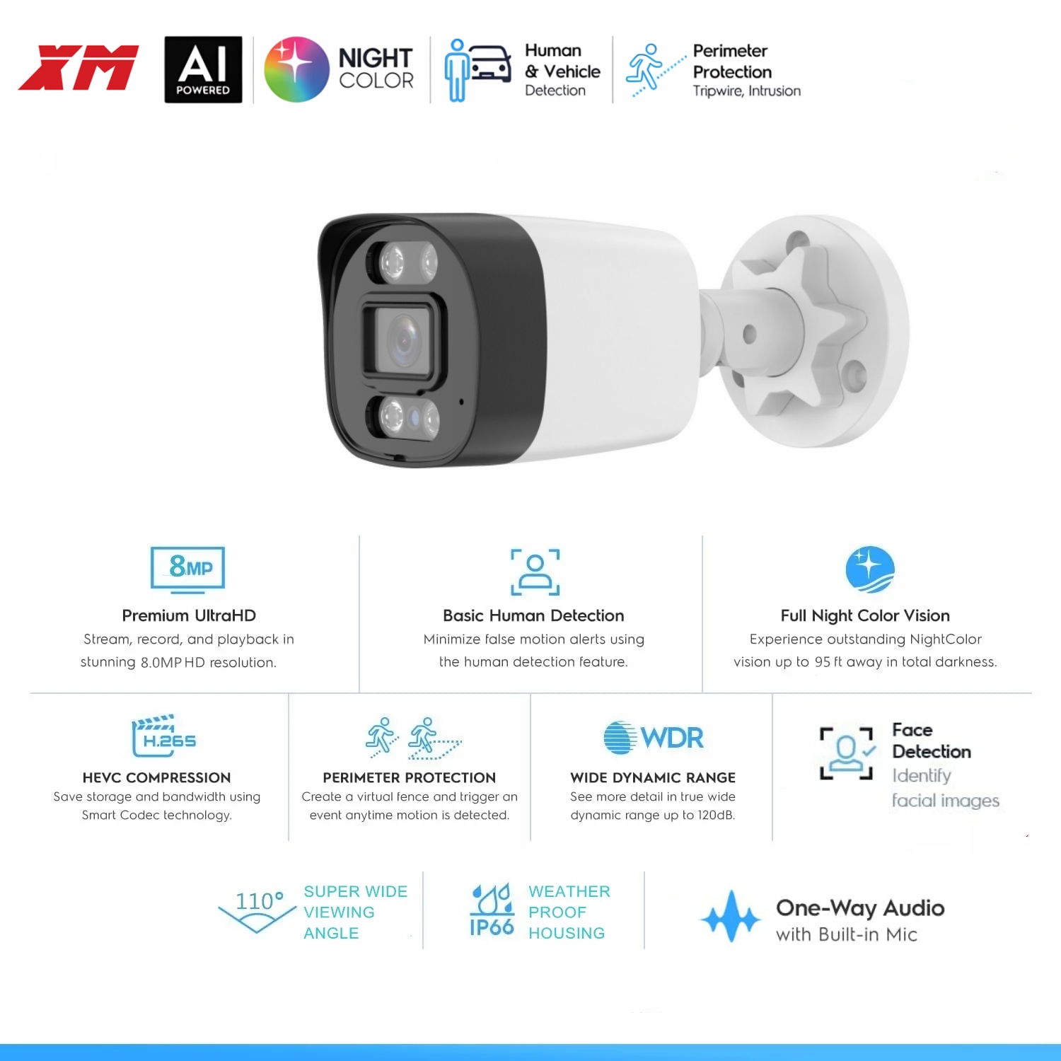 4K Poe Video Surveillance IP C - Ip Camera Outdoor 4K reseña y precio
