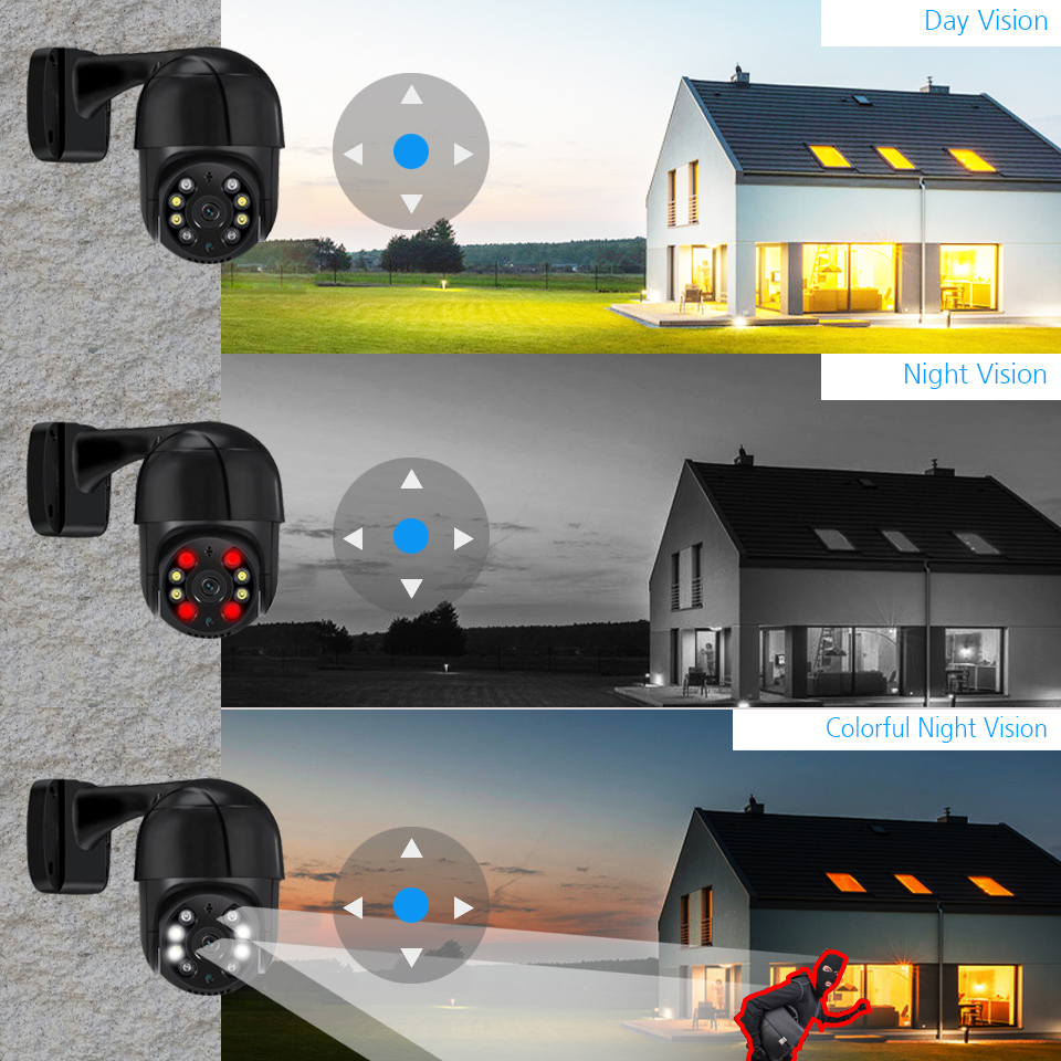8CH 4K PTZ Security Camera Sys - Ip Camera Outdoor 4K reseña y precio