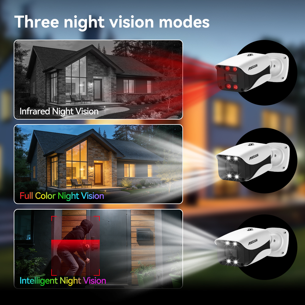 8MP Security Camera System 4K  - Ip Camera Outdoor 4K reseña y precio