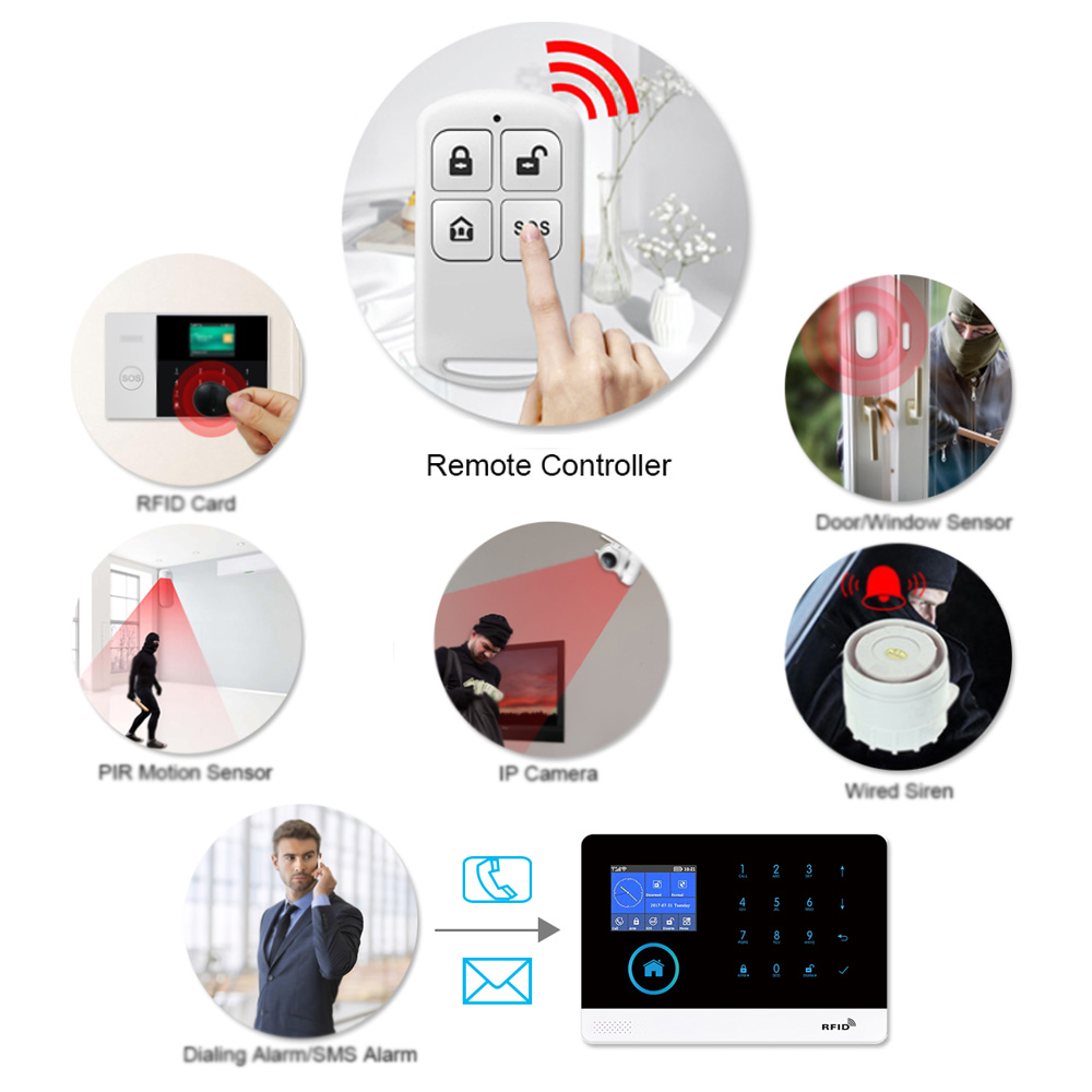 HIVA PF-50 Wireless 433MHz Rem - Home Security Alarm System reseña y precio