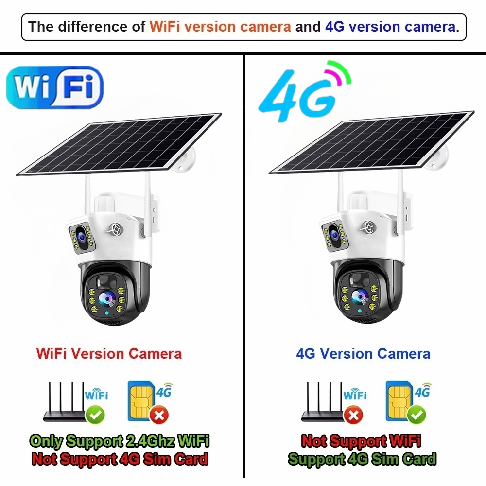 4G / WiFi Solar Camera Dual Le - Ip Camera Outdoor 4K reseña y precio