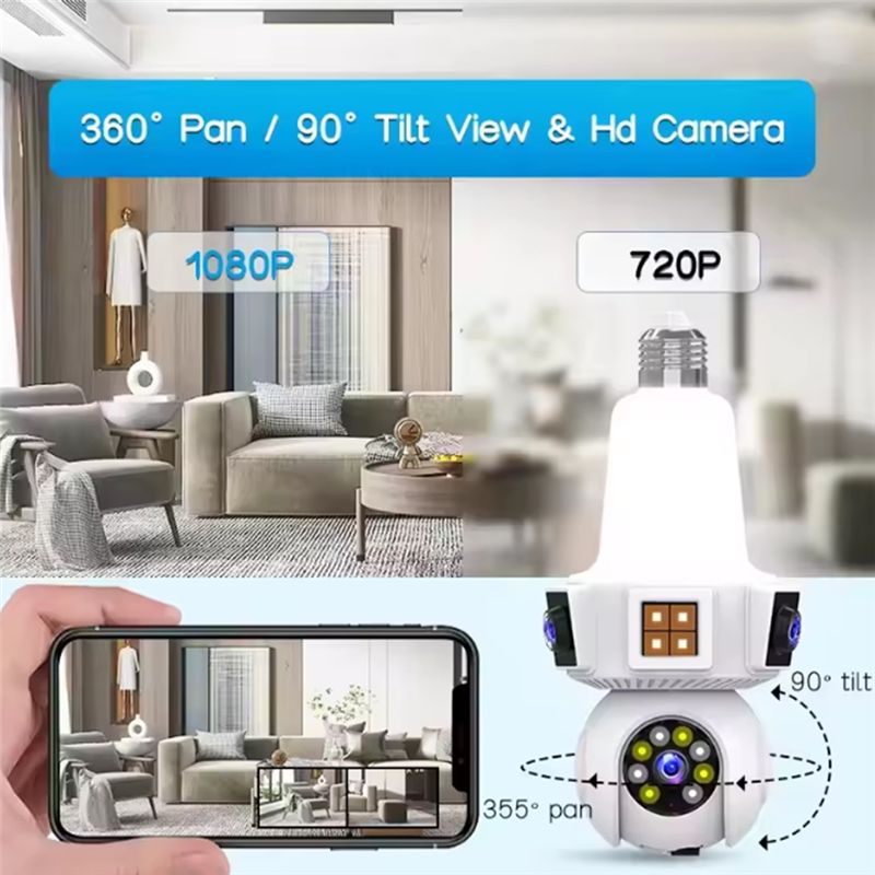【A08I】Dual Lens Mart Home Wire - Home Security Tech reseña y precio