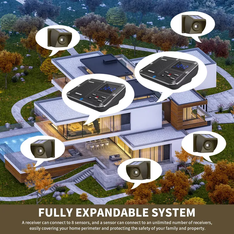 Outdoor Solar - Powered Wirele - Home Security Alarm System reseña y precio