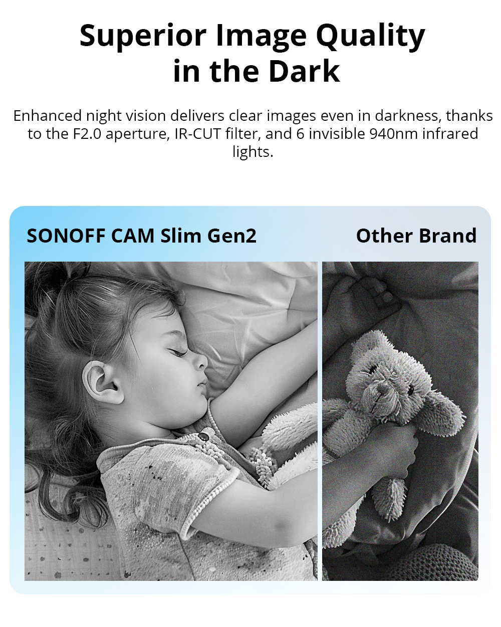 SONOFF CAM Slim Gen2 WiFi Smar - Home Security Tech reseña y precio