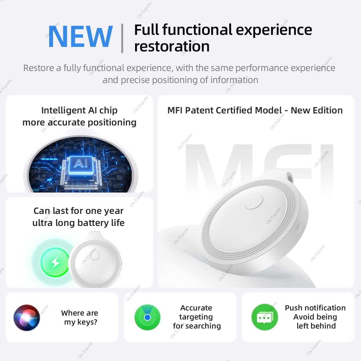 Smart Tracker IOS Find My Loca - Home Security In My Area reseña y precio