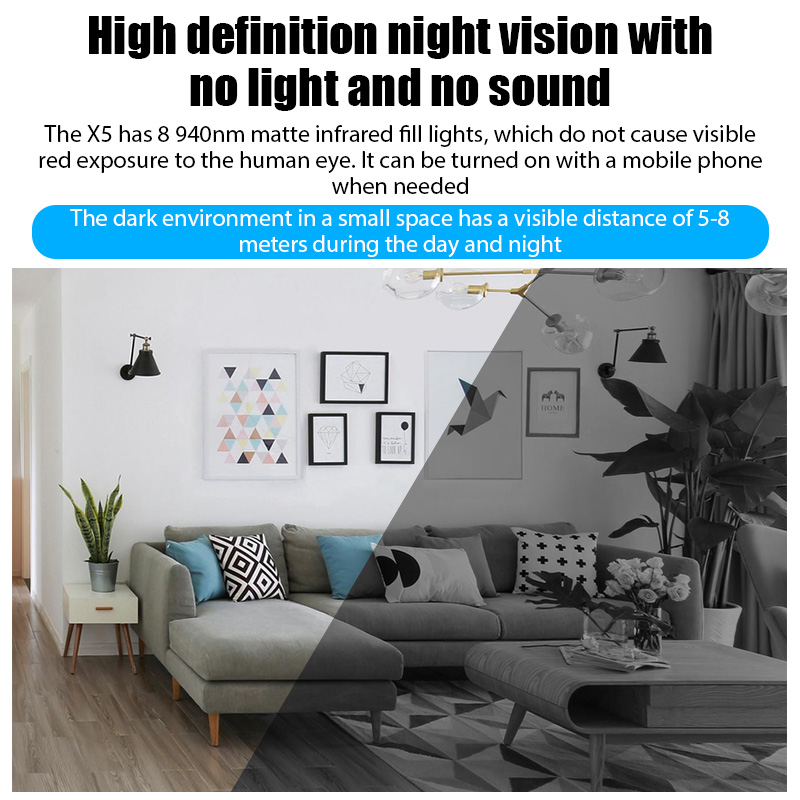 X5 Mini Camera HD 1080P Intell - Home Security Tech reseña y precio