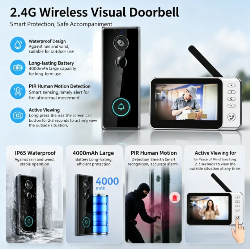 New Waterproof Wireless Doorbe - Home Security Tech reseña y precio