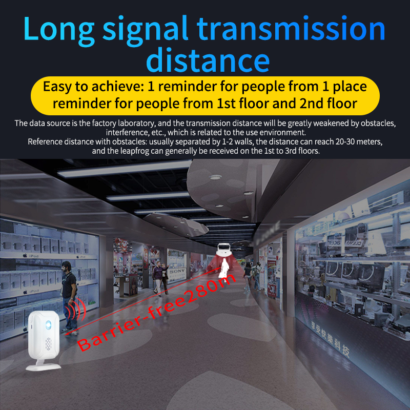 Home Security Wireless Motion  - Home Security Tools reseña y precio