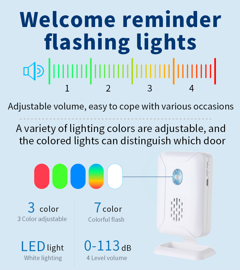 Home Security Wireless Motion  - Home Security Tools reseña y precio